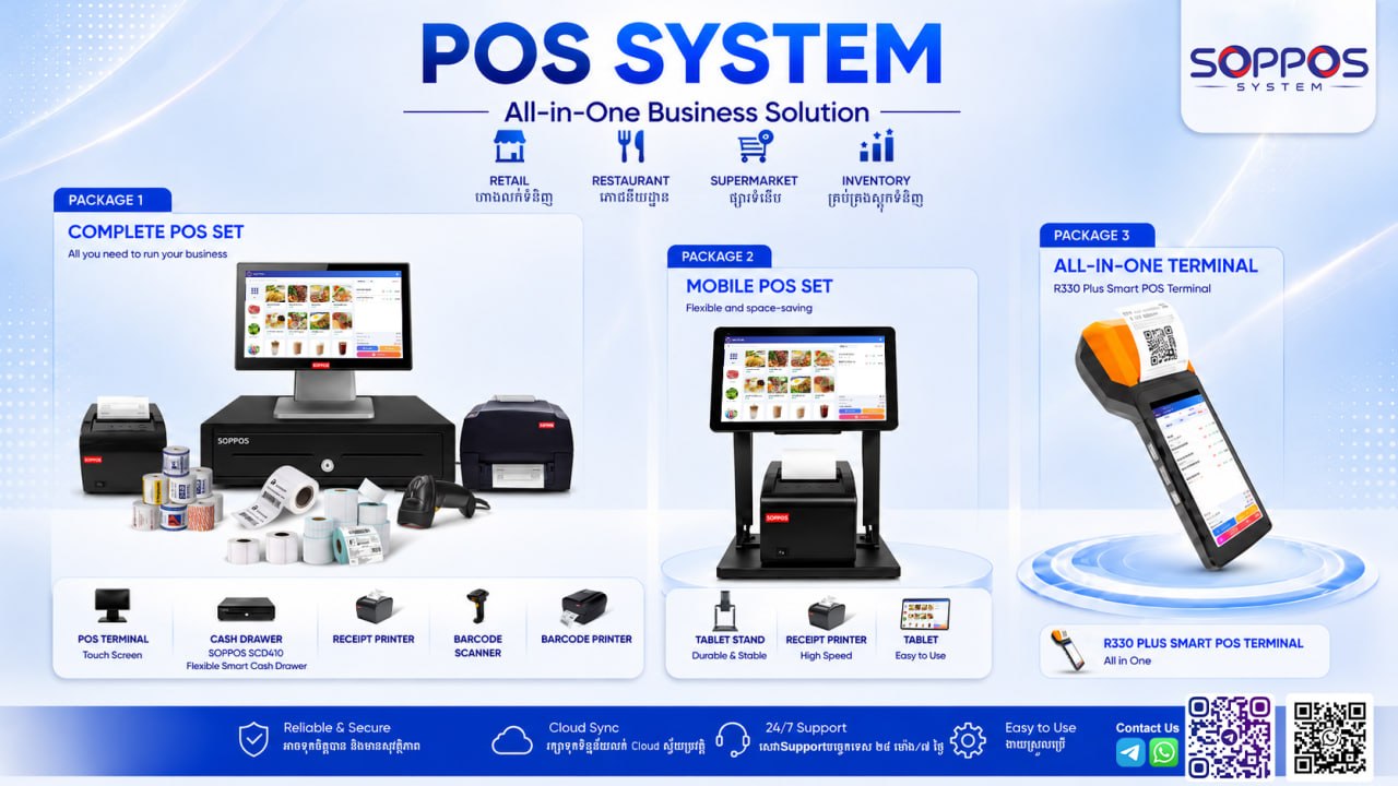 Complete Hardware Ecosystem
